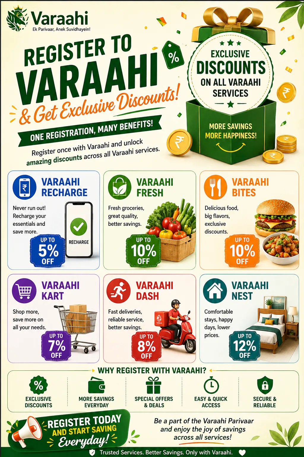 Varaahi Fresh Deals